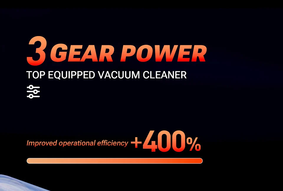 SZUK New Mini Car Vacuum Cleaner 985000Pa Wireless Vacuum Cleaner Powerful Suction Handheld Portable Vacuum Cleaner for car