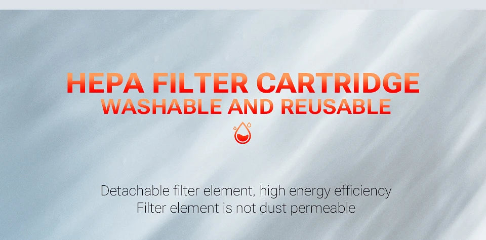 SZUK New Mini Car Vacuum Cleaner 985000Pa Wireless Vacuum Cleaner Powerful Suction Handheld Portable Vacuum Cleaner for car