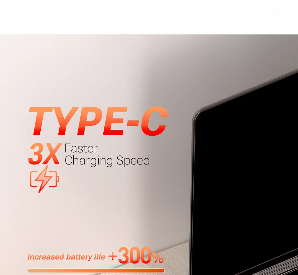 SZUK New Mini Car Vacuum Cleaner 985000Pa Wireless Vacuum Cleaner Powerful Suction Handheld Portable Vacuum Cleaner for car