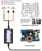 Dash Cam 4K UHD Recording Car Camera DVR Night Vision Video Recorder Built-In Wi-Fi Support GPS 24H Parking