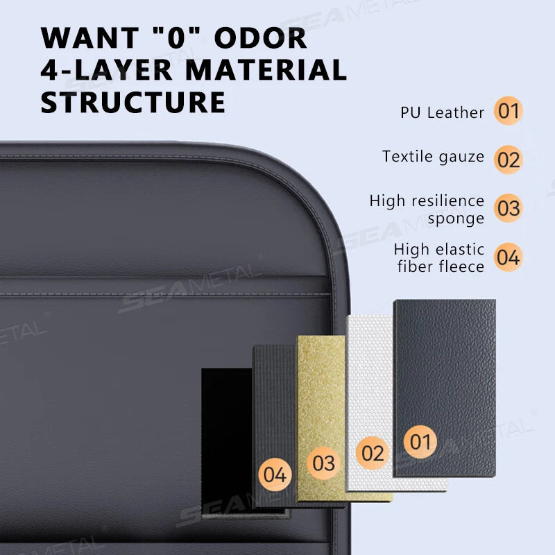 SEAMETAL 6-Pocket Car Seat Back Storage Bag Wear-Resistant Car Backseat Organizer Tissue/Cup Holder Waterproof Anti-Kick Pad